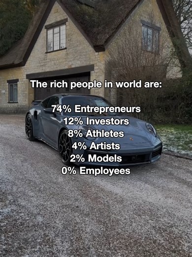 Mastering Digital Products for Entrepreneurial Success