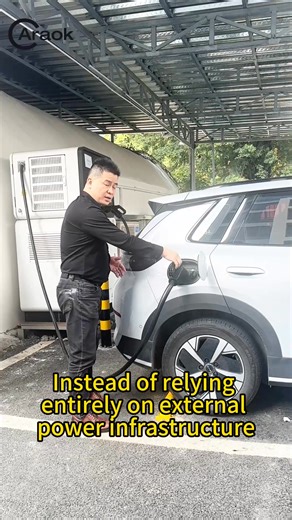 BC6060 Is Not Just a DC Fast EV Charger, It Is a Power Strategy for the Real World BC6060 is a new-generation Commercial EV Charging Station that integrates Solar PV, Energy Storage, and Fast EV Charging into one unified system. Instead of relying entirely on external power infrastructure, it brings its own energy logic. At its core is a 60kWh built-in energy storage system combined with a dual-gun DC output delivering up to 60kW. This configuration enables stable, high-efficiency charging even 