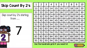 5.2K views · 196 reactions | Congrats to our winner Ros Baumann! Our...