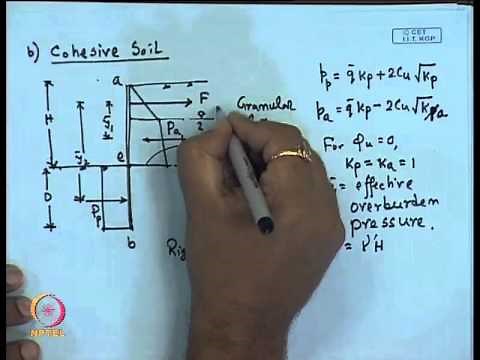 Mod-01 Lec-27 Design of Sheet Piles (Contd.)