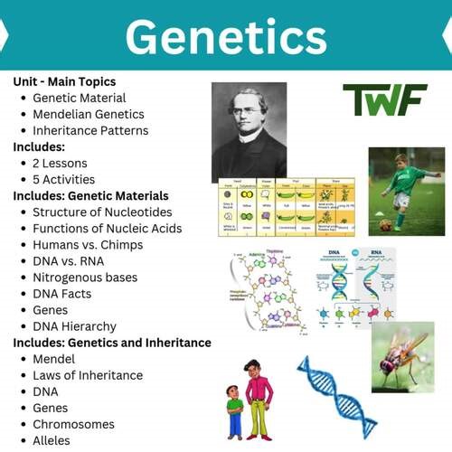 Genetics Unit | Genetic Materials, Mendelian Genetics and Inheritance Patterns