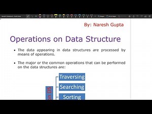 Operations on Data Structure | DSA