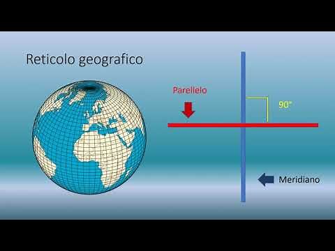 Paralleli e meridiani spiegati ai bambini della primaria