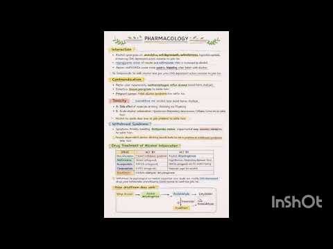 Ethyl and Methyl Alcohol
