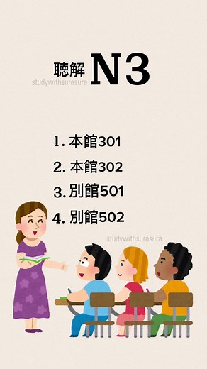 N3 Listening Test Practice for JLPT Exam Preparation