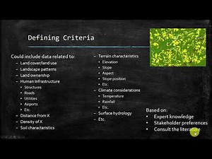 Weighted Overlay in GIS