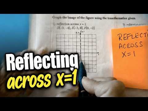 Stop Guessing! How to Reflect Figures Across x=1