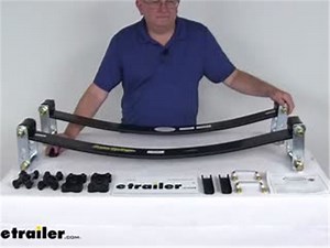 Hands-On with the SuperSprings Custom Suspension Stabilizer and Sway Control Kit