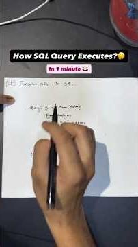 How SQL Query Executes?In 1 minute #sql #mysql #tech #coding #shorts