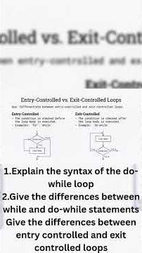 JNTUK R23 | C Programming | UNIT-2 | While vs do While | 2 Marks | Telugu