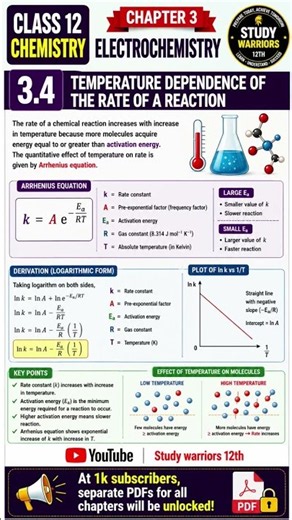 12th chemistry chapter 3 chemical kinetics