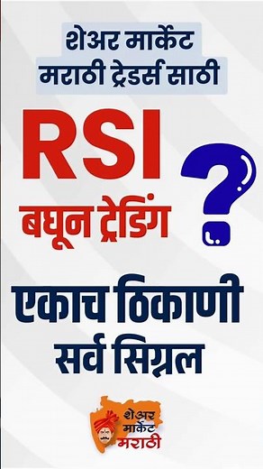 #Chartink वर #RSI Dashboard तयार करा
