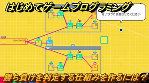 プログラミング学習　勝ち負けを判定する仕組みを作るには？　エキサイトレーシング（ステップ３）　＃５４　【ナビつき！ つくってわかる はじめてゲームプログラミング】