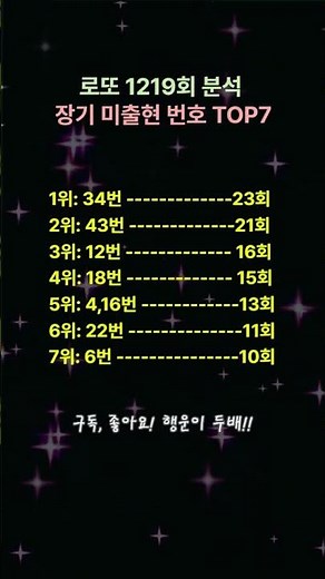 로또 1219회 분석 장기 미출현 번호 TOP 7 로또 1219회 당첨 번호를 예상해보세요! #로또당첨번호 분석