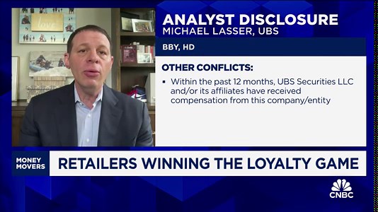 Here's why Costco has the best customer loyalty