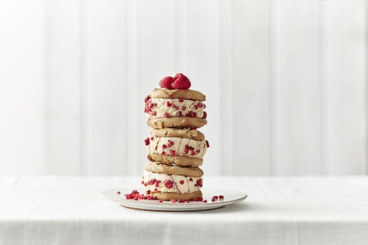 Hero, hub, hygiene model in content marketing - Powerhouse