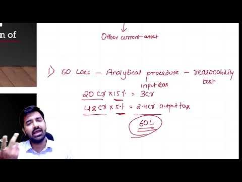 Audit Question and Answer series- Difficult Difficult Sawaal k Saral Saral Jawaab - Episode 1