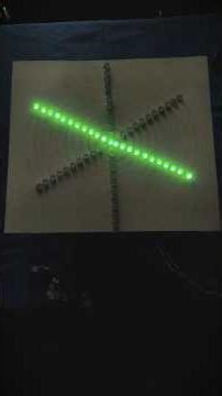 How to make a single pixel leds line round