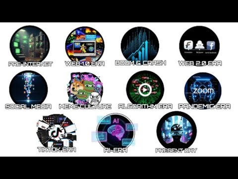 Every Era of the Internet Explained in 21 minutes