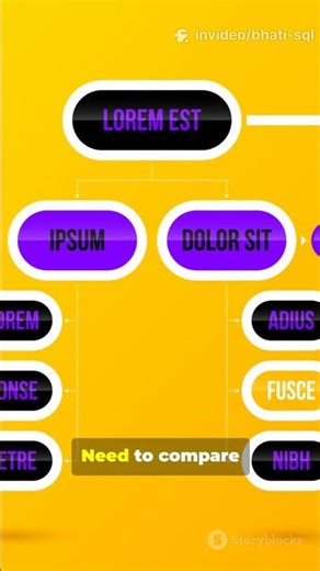 Joins | SQL in 30 Sec