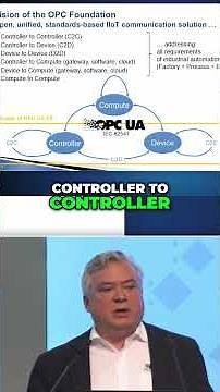 OPC UA: The Universal Solution Beyond Fieldbus Explained