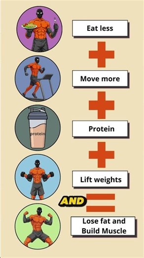 How to Lose Fat AND Build Muscle at the Same Time (Body Recomp)