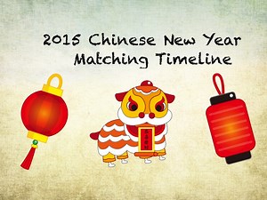 CNY Matching Timeline