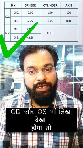 Full name of OD/OS in Eye #optometrist #eyecheckup #shorts