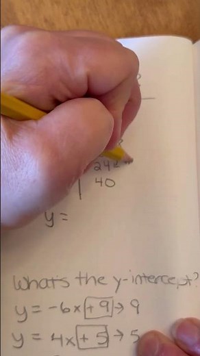 Creating a linear equation from a table