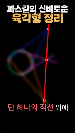 Pascal's Mysterious Hexagon Theorem #shorts #maths #knowledge