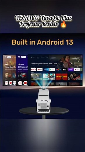 WZATCO Yuva Go Plus Projector Review | 1080P Native 📽️ 4K Support | Android 13 Smart Projector