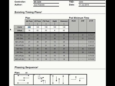 16 - Reading signal timing plans RV