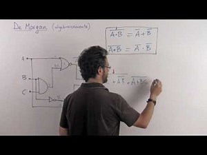 DeMorgan (Ejercicio)