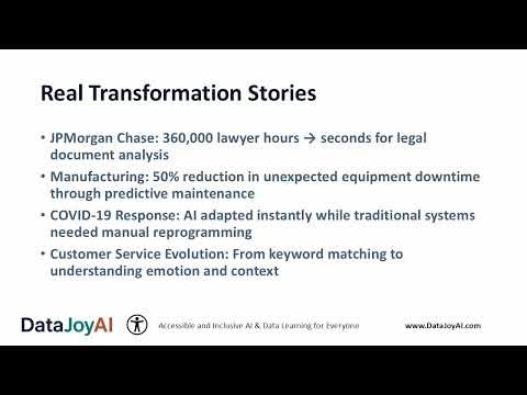 Applied Artificial Intelligence - AI-DRIVEN BUSINESS AUTOMATION