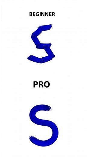 Adobe Illustrator 2026 - Tips to Create Watercolor Brush Like a PRO