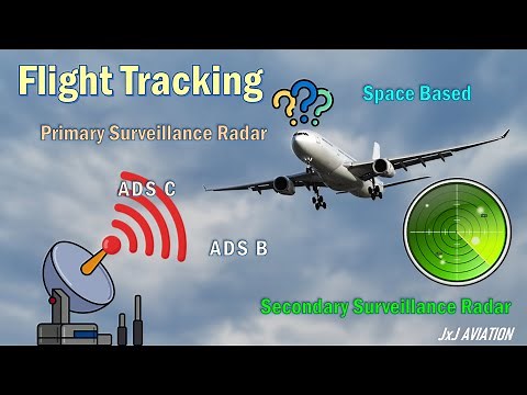 How is an Aircraft Tracked on ground? | PSR | SSR | ADS B | ADS C | Advantages of Airplane Tracking
