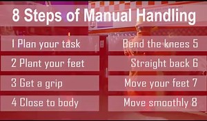 Manual handling Childs play