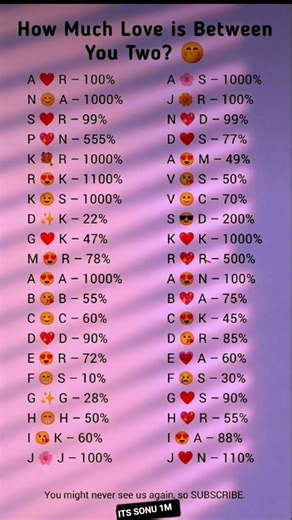 How Much Love is Between You Two? 😍❤️ | Check Your True Love Percentage Now 🤓💯