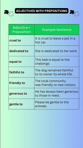 ADJECTIVES WITH PREPOSITIONS | ENGLISH GRAMMAR AND VOCABULARY