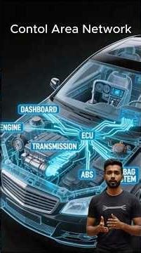 One small network controls many systems. #automobile #canbus #automotivetechnology #R&FDrive