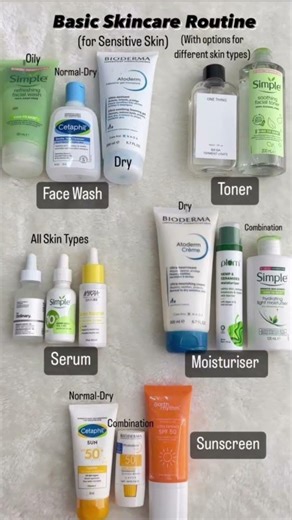 basic skin care routine ✨#skincare #kbeauty#ytshorts #aesthetic #ontranding #fypviral #fypシ #beauty