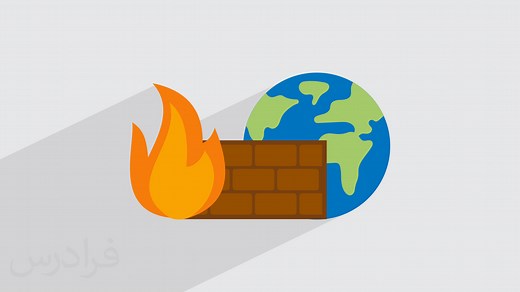 آموزش قرار دادن نرم‌افزار در فایروال ویندوز با Firewall App Blocker + عملی (رایگان) | فرادرس