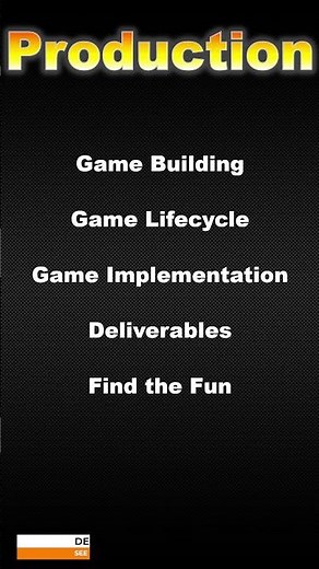 Production - What is Production in Gaming