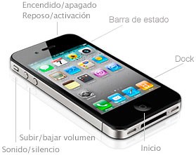 Iphone A1303 Инструкция