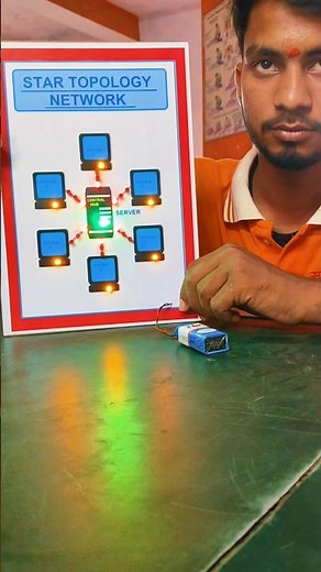 Star topology network project |electrician project | science project #science project