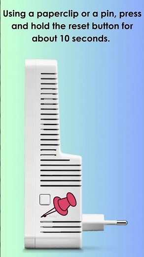 How to Reset Devolo DLAN 1200 Repeater.