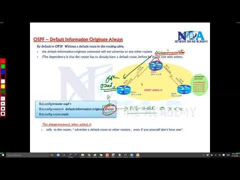 009 OSPF Default Routes Options ⚙️ Explained — always, metric, metric-type & route-map