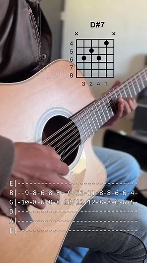 Aprende a tocar 'Mujeres Divinas' de Vicente Fernández en guitarra para principiantes