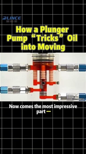 Plunger Pump Working Principle | From Suction to Pressure#blince