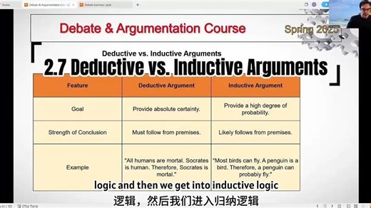 2.7【秒懂逻辑】--演绎论证与归纳论证的对比与解析 Deductive vs. Inductive Arguments